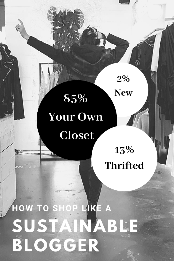 Shopping / Sustainability / Girl in clothing Store / World Threads Traveler