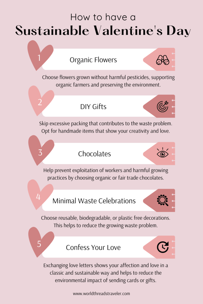 Low Cost, Low Waste Valentine's Day Ideas World Threads Traveler Cait Bagby a pink and red listicle with five ways to celebrate valentine's day more sustainably and with zero waste in mind.